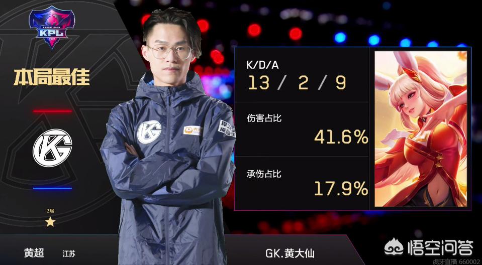 对许多球员 对许多球员