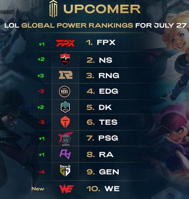 的处罚并不 的处罚并不