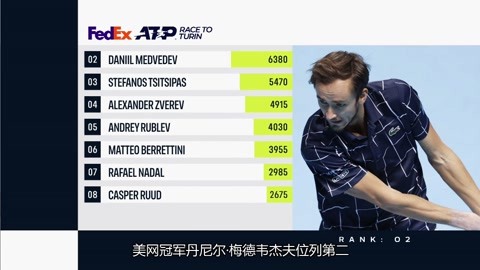 斯基拉：马科斯-阿隆索达成续约条件，将与塞尔塔签至2026年.